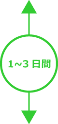 img: term Illustration
